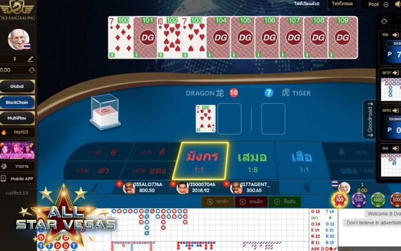 เกมเสือมังกรออนไลน์