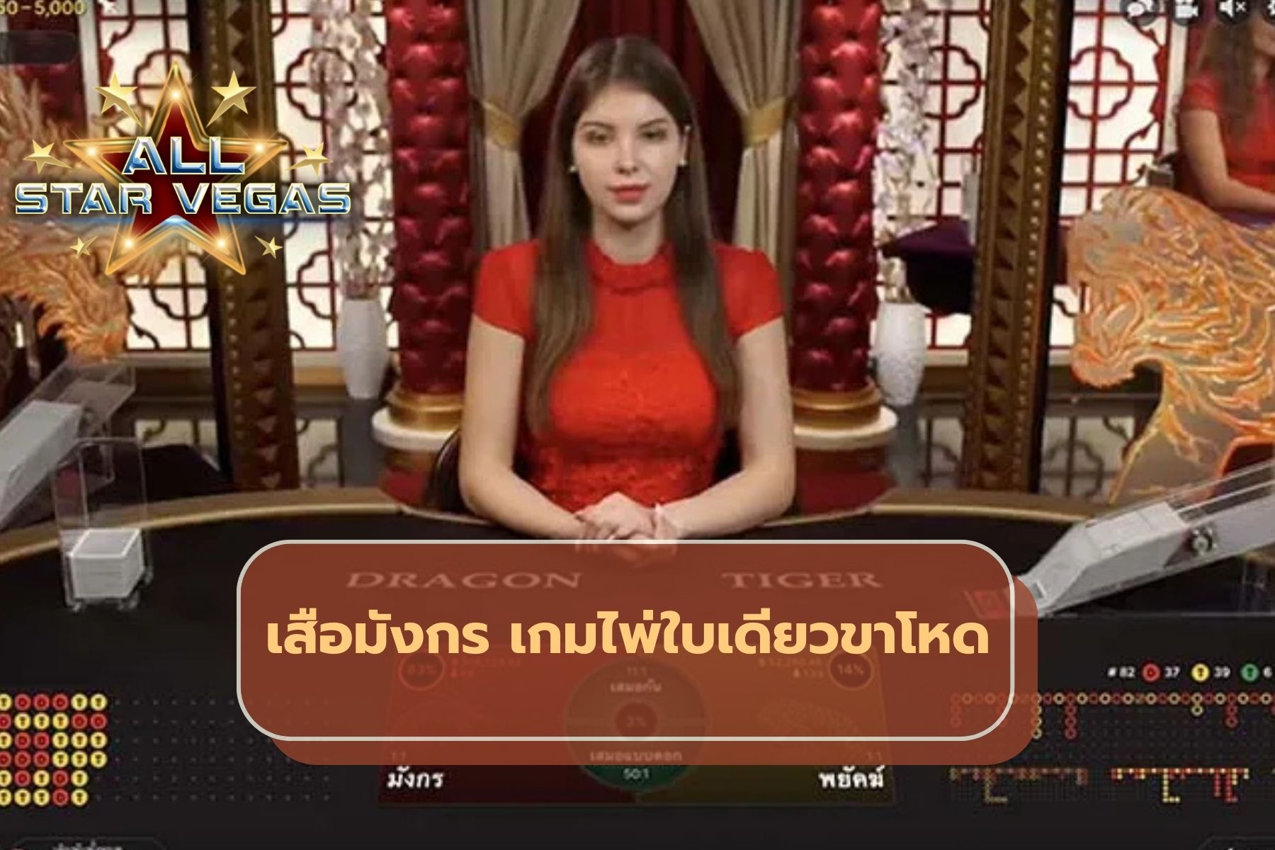 เสือมังกร