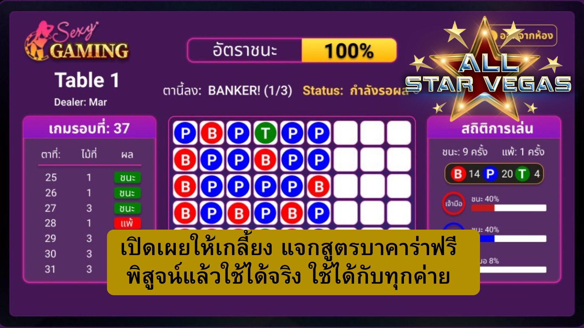 สูตรบาคาร่ากดเอง